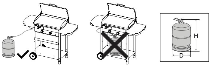 CAMPINGAZ EXB Extra-chariot + plancha - d) PLINSKA JEKLENKA - 1