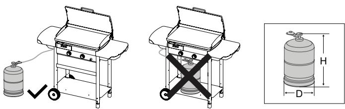 CAMPINGAZ EXB Extra-chariot + plancha - d) GARRAFA DE GÁS - 1