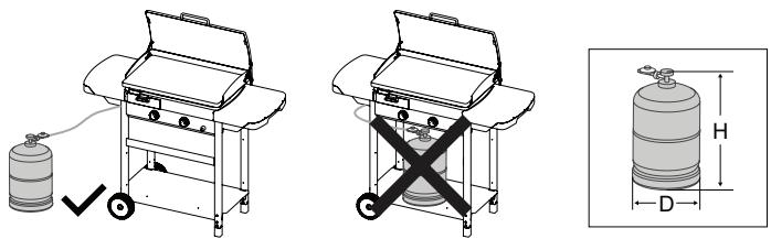 CAMPINGAZ EXB Extra-chariot + plancha - d) GASFLES - 1