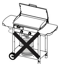 CAMPINGAZ EXB Extra-chariot + plancha - TROUBLE SHOOTING - 3