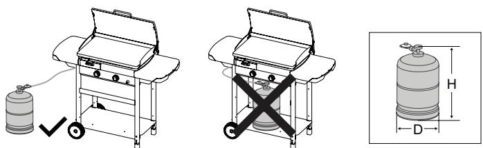 CAMPINGAZ EXB Extra-chariot + plancha - d) BOTELLA DE GAS - 1