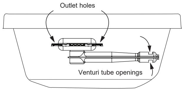 CAMPINGAZ EXB Extra-chariot + plancha - Never modify the appliance: any modification may prove dangerous. - 1