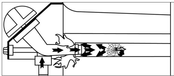 CAMPINGAZ EXB Extra-chariot + plancha - g) PRIOR TO USE - 1