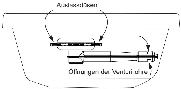 CAMPINGAZ EXB Extra-chariot + plancha - Das Gerät nie verändern: jede Änderung kann sich als gefährlich erweisen. - 1
