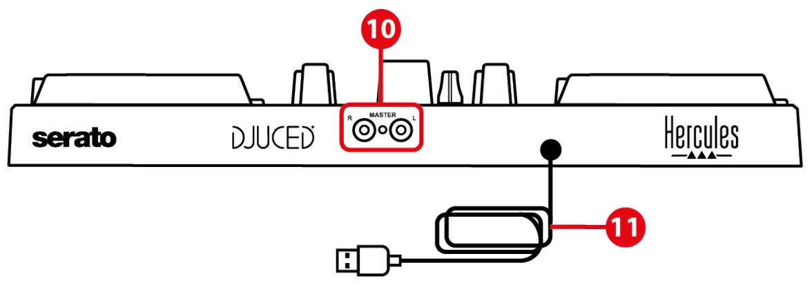 HERCULES Inpulse 200 MK2 - Connectors - 1