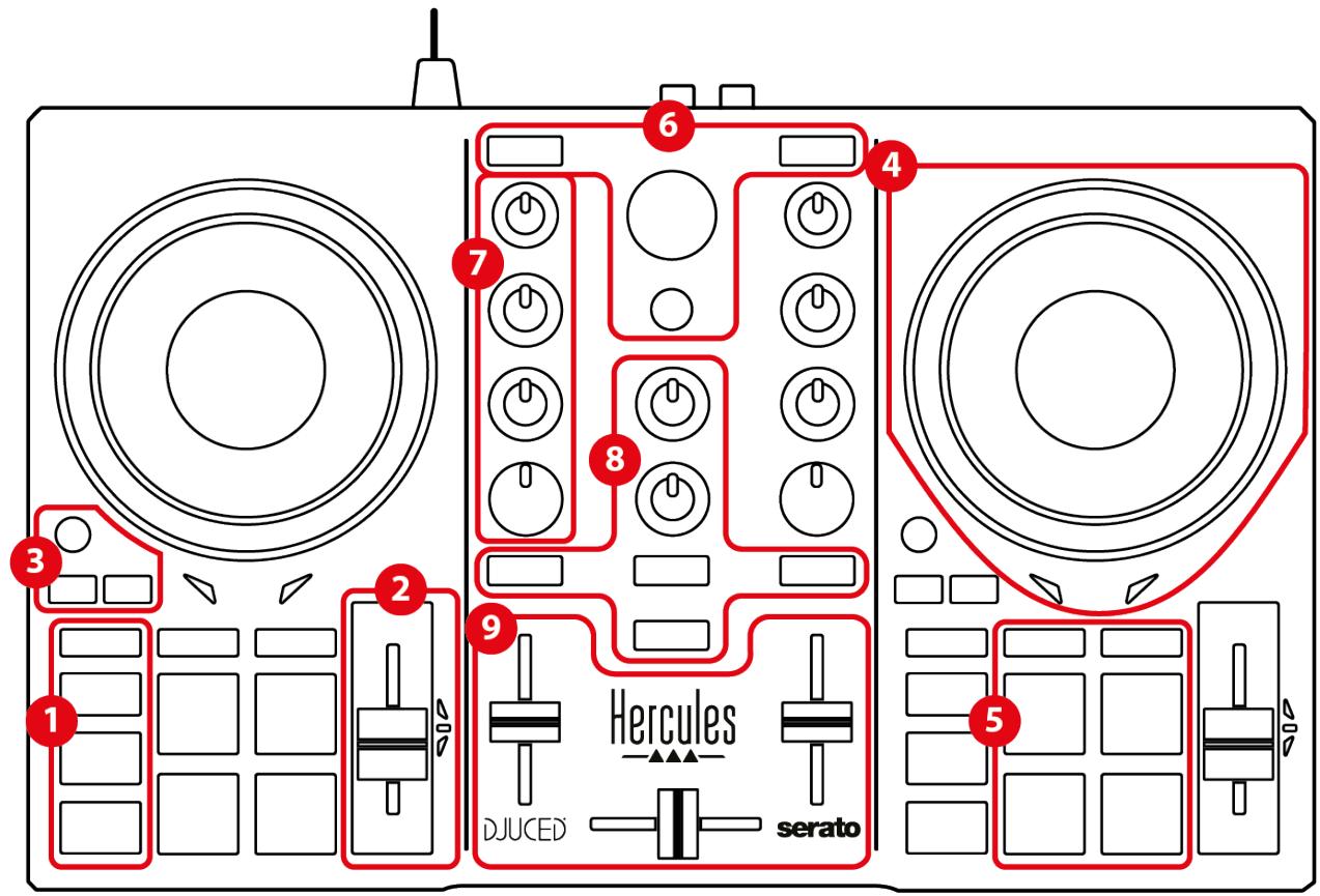 HERCULES Inpulse 200 MK2 - Widok ogólny - 1