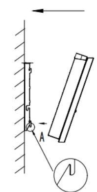 BESTHERM CONNECTE 1000 WATTS - Om de kachel aan de muur te hangen: - 4