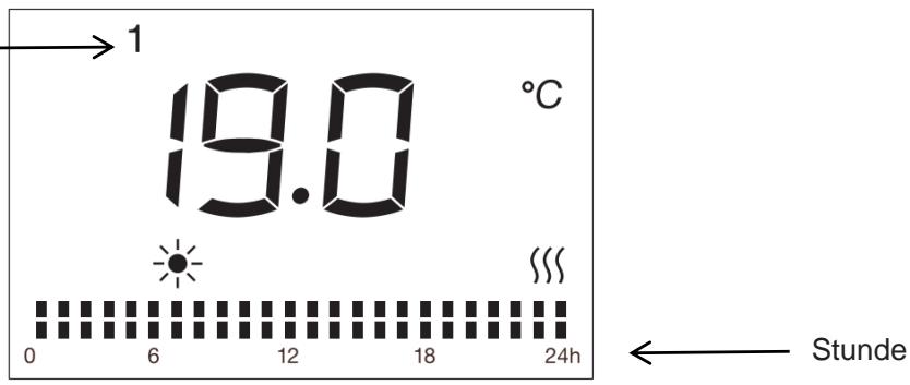 BESTHERM CONNECTE 1000 WATTS - “-Taste - 1