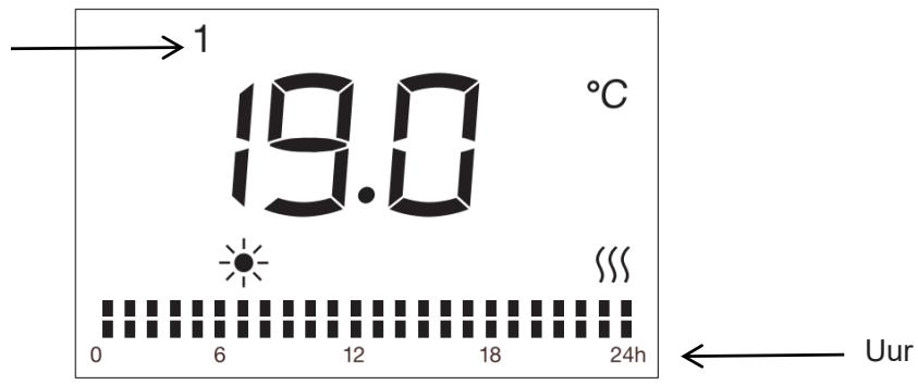 BESTHERM CONNECTE 1000 WATTS - Druk op - 2