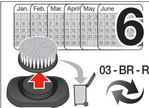 BRAUN 51-M1000s - Français - 45