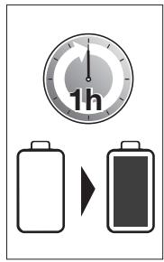 BRAUN 51-M1000s - Espanol - 4