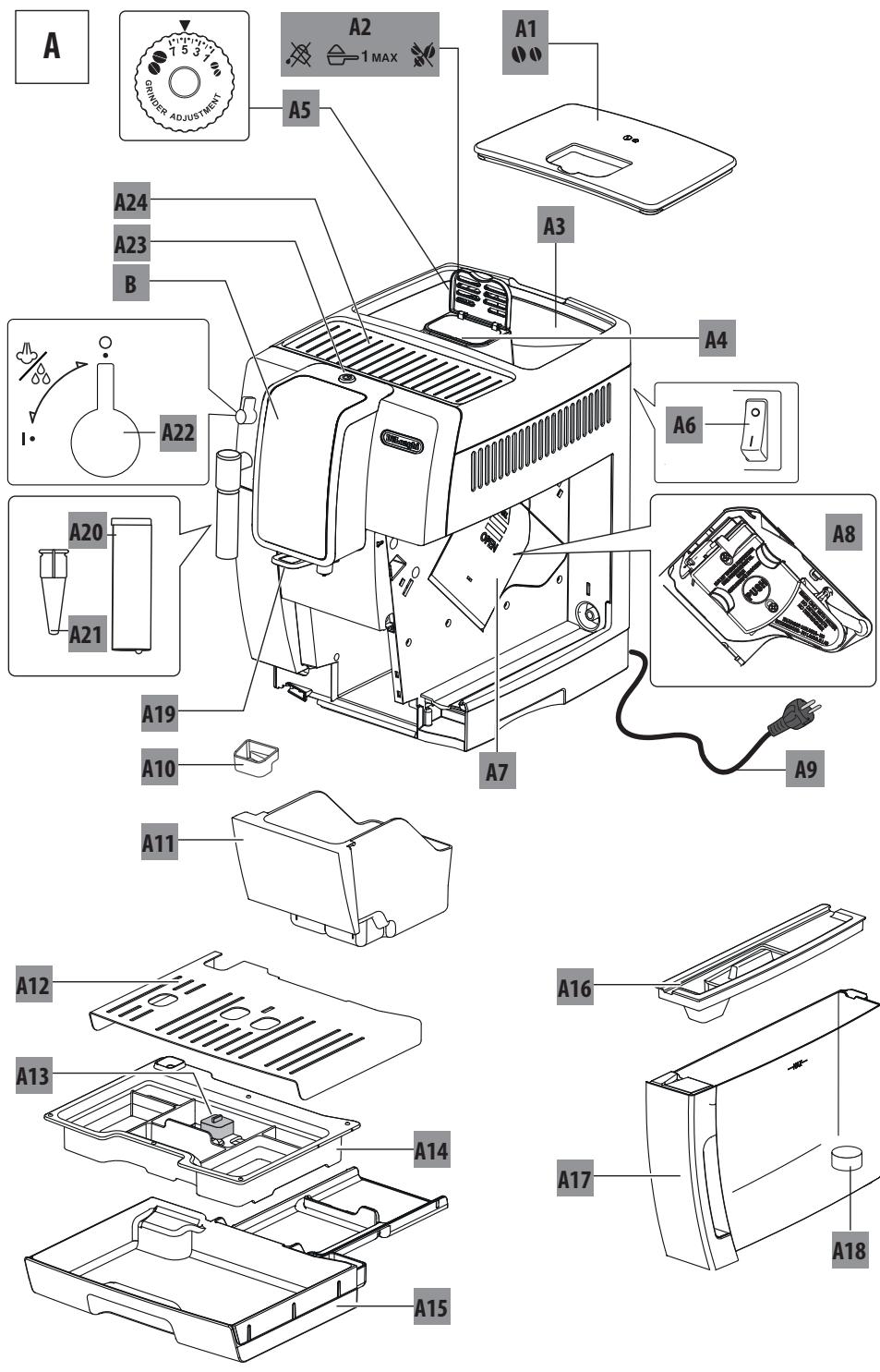 DELONGHI ECAM 350.15.B Dinamica TACTILE - 10