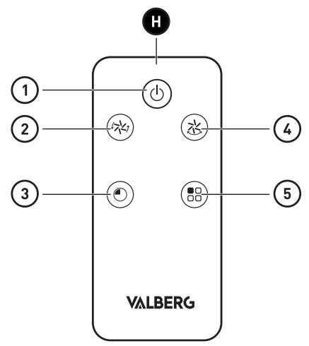 VALBERG VAL-TF40 REMOTE - 2
