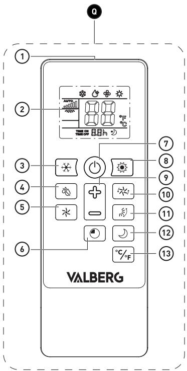 VALBERG CLIM-A16 - CONDICIONES DE GARANTIA - 10