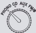 EDENWOOD Vintage - Parts - 3