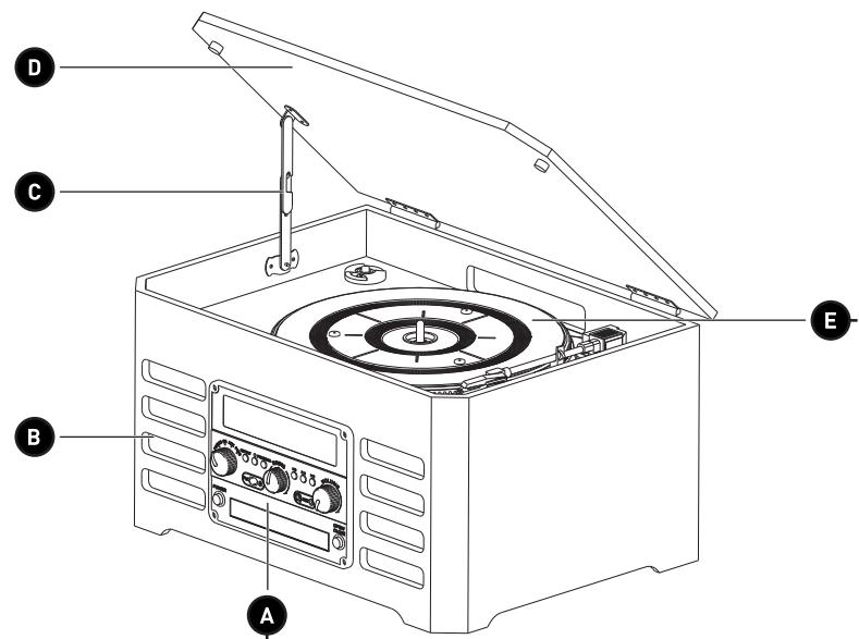 EDENWOOD Vintage - - TURNTABLE VINTAGE - 1