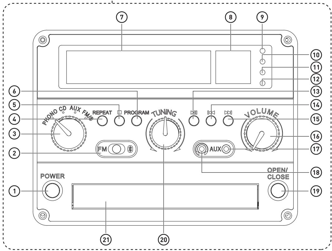 EDENWOOD Vintage - - TURNTABLE VINTAGE - 2