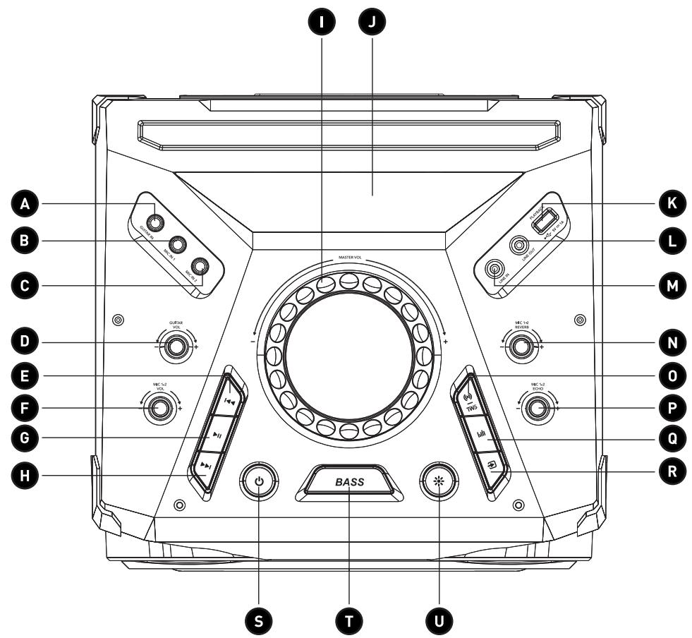 EDENWOOD MIDISOUND - 1