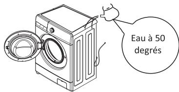 SCHNEIDER SCLLF814BW - Lorsque le lave-linge est gelé - 3