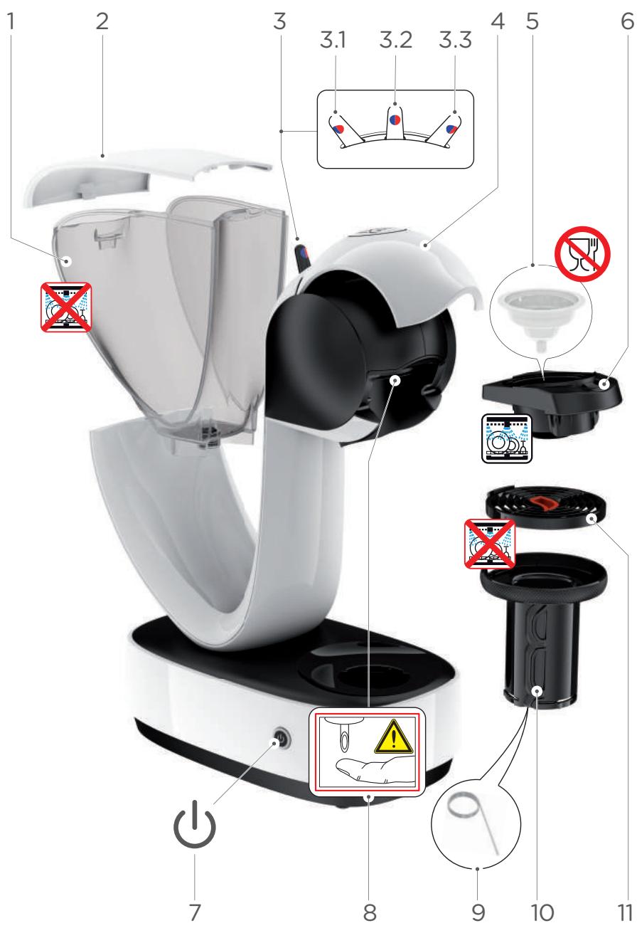 KRUPS YY3877FD INFINISSIMA ROUGE - PRÉSENTATION DE LA MACHINE - 1