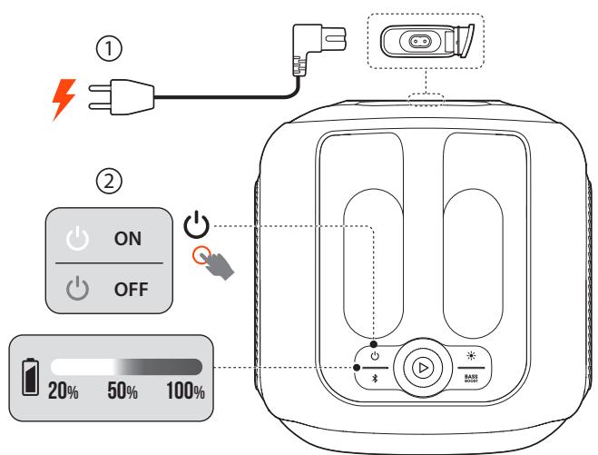 JBL Partybox Encore Essential - Cautions: - 1
