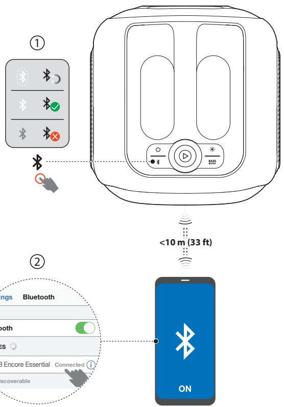 JBL Partybox Encore Essential - Bluetooth Connection - 1