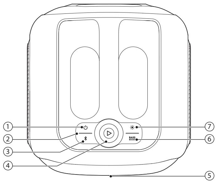 JBL Partybox Encore Essential - Top Panel - 1