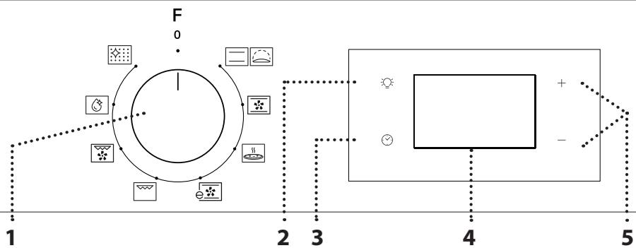 WHIRLPOOL OMR556RR0X - CONTROL PANEL DESCRIPTION - 1