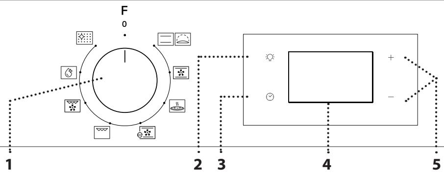 WHIRLPOOL OMR556RR0X - DESCRIPTION DU PANNEAU DE COMMANDE - 1