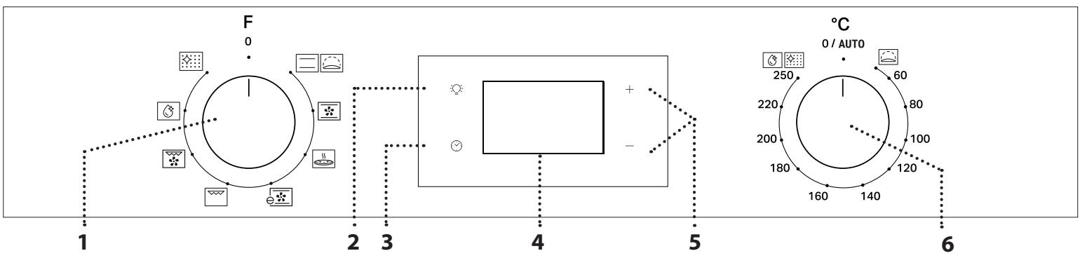 WHIRLPOOL OMR556RR0X - DESCRIPCION DEL PANEL DE CONTROL - 1