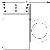 HISENSE WD914LE - MANUEL D UTILISATION RAPIDE - 4