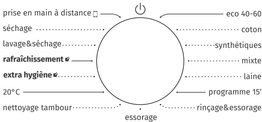 HISENSE WD914LE - Panneau de Commande - 1