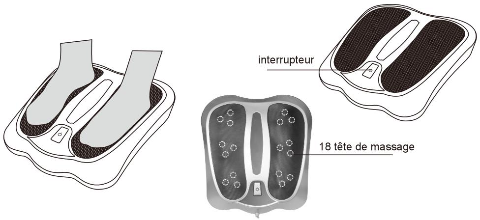 YOGHI MASSEUR PIEDS SHIATSU - Description de l'appareil - 1