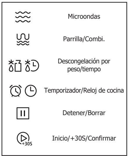 BRANDT BMG2115B - C.Instalar el hora - 5