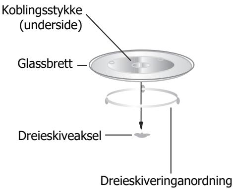BRANDT BMG2115B - Installasjon av dreieskive - 1