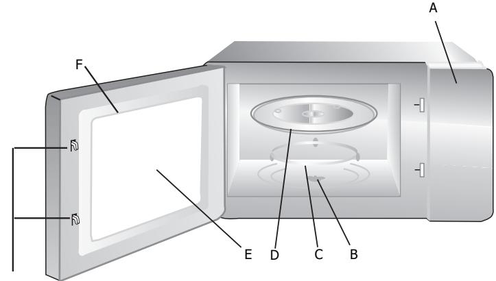BRANDT BMG2115B - INSTALLATION DE VOTRE FOUR - 1