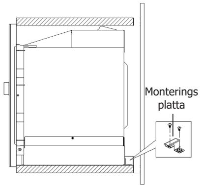 BRANDT BMG2115B - Installera ugnen - 2