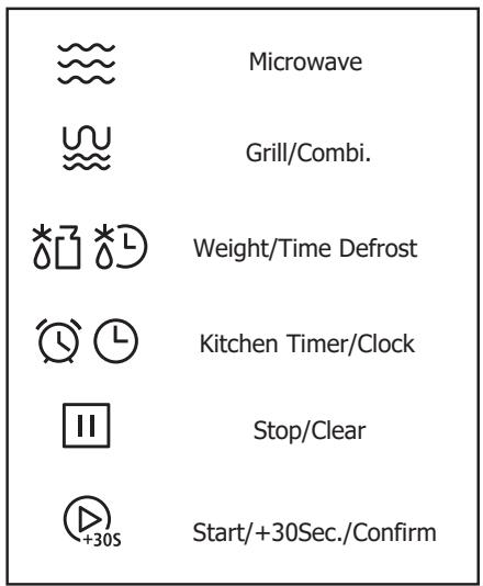 BRANDT BMG2115B - C.Install the oven - 5