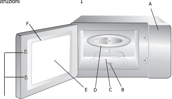 BRANDT BMG2115B - INSTALLAZIONE DEL FORNO - 1