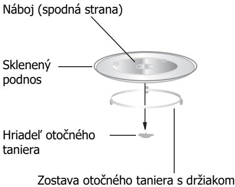 BRANDT BMG2115B - Instalácia otočného taniera - 1