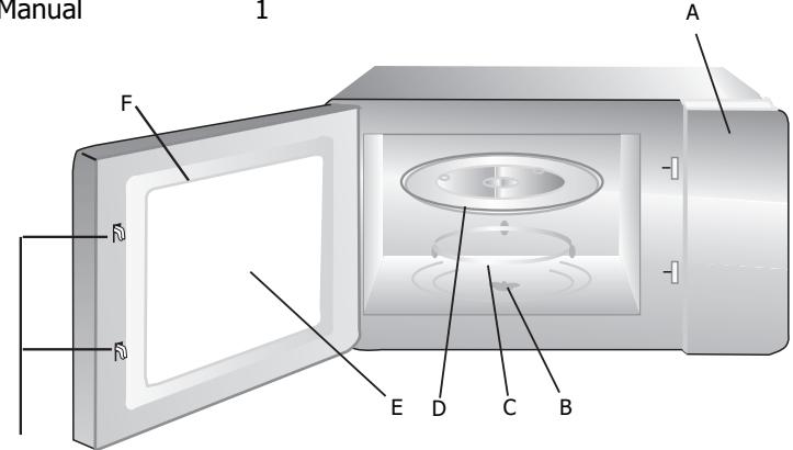 BRANDT BMG2115B - SETTING UP YOUR OVEN - 1