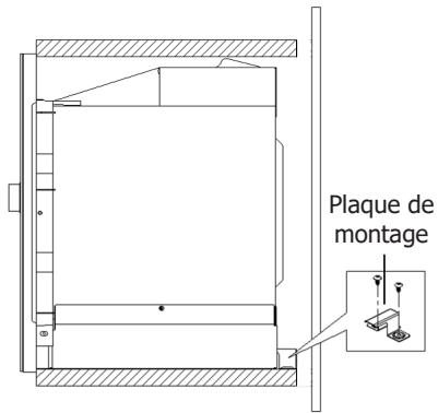 BRANDT BMG2115B - C.Installez le four - 2