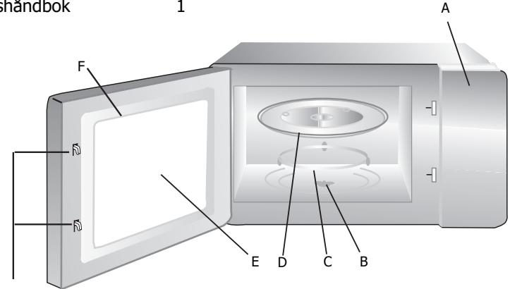 BRANDT BMG2115B - MONTERING AV OVNEN - 1