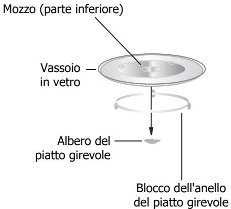 BRANDT BMG2115B - Installazione piatto girevole - 1