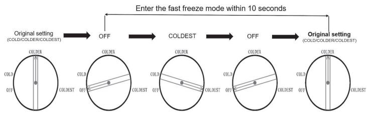 VALBERG CNF 253 C S742C - Super freeze - 1