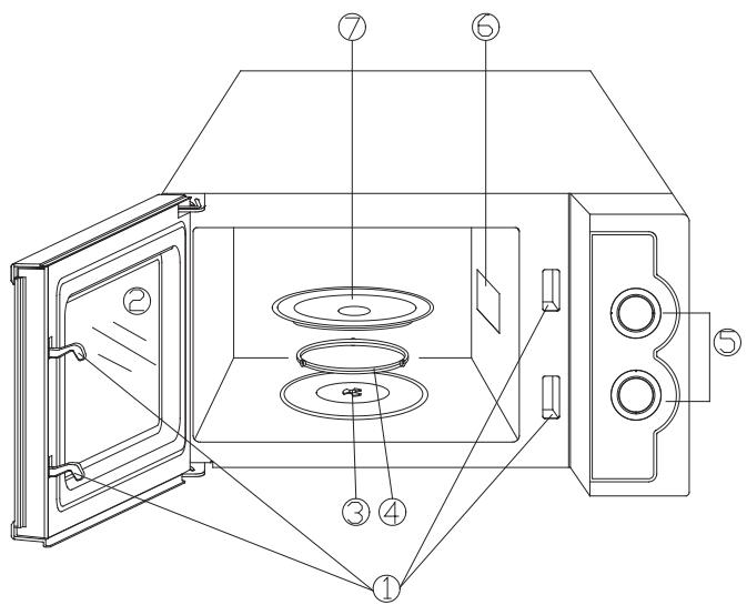 BRANDT SM2500B - Noms des pieces et accessoires de votre four - 1