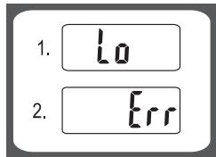 HIGH ONE HO-EL4 5KG - Warning indicators - 1
