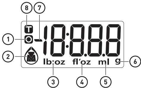 HIGH ONE HO-EL4 5KG - LCD - 1