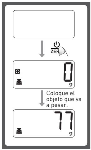 HIGH ONE HO-EL4 5KG - Funcionamento - 1