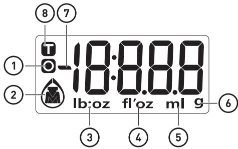 HIGH ONE HO-EL4 5KG - Pantalla LCD - 1